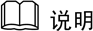 华为OptiX OSN1800产品特性